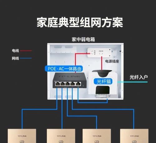 路由器怎么设置才能覆盖更大面积？全覆盖设置的技巧有哪些？