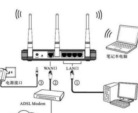 路由器怎么安装和设置视频教学？安装视频教程在哪里？