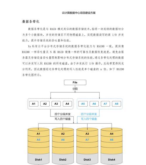 服务器管理软件为何成为必需品？在云计算时代扮演什么角色？