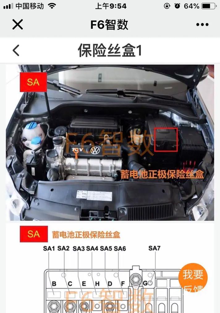 汽车保险丝盒图解在哪里可以找到？