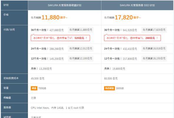 服务器托管价格表如何制定？不同类型和位置的服务器托管成本有何差异？