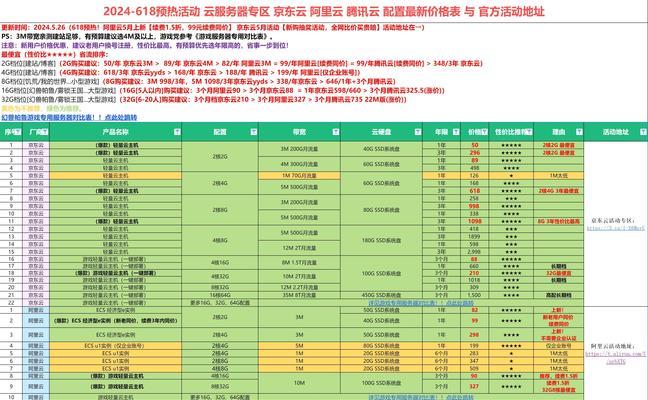 服务器托管价格表如何制定？不同类型和位置的服务器托管成本有何差异？