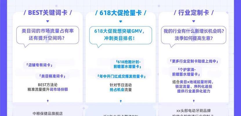 如何破解网站流量分析密码？如何发现隐藏的增长机会？