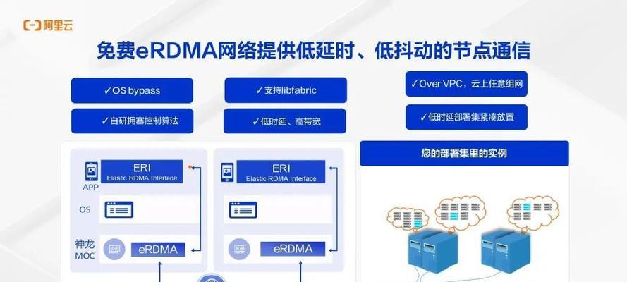 阿里云服务器如何实现性能优化？价格合理的情况下如何满足高要求？