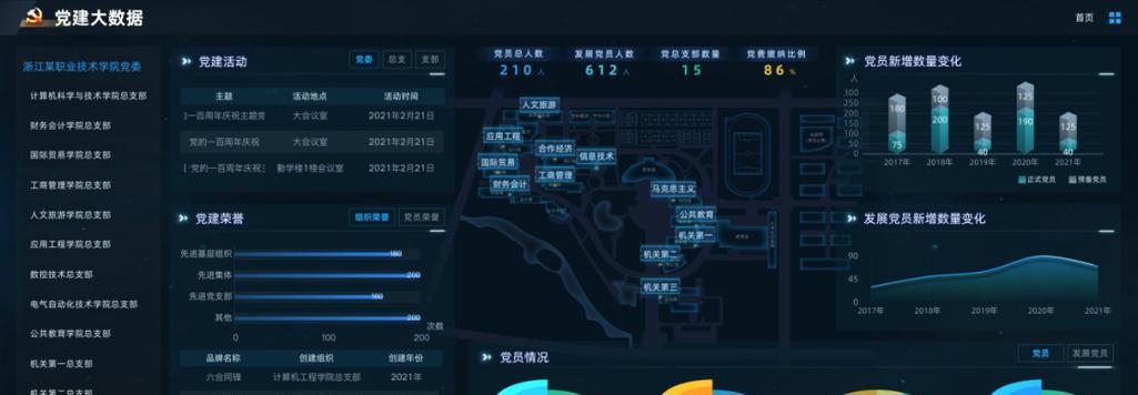 跨境云服务器在数字化转型中扮演什么角色？