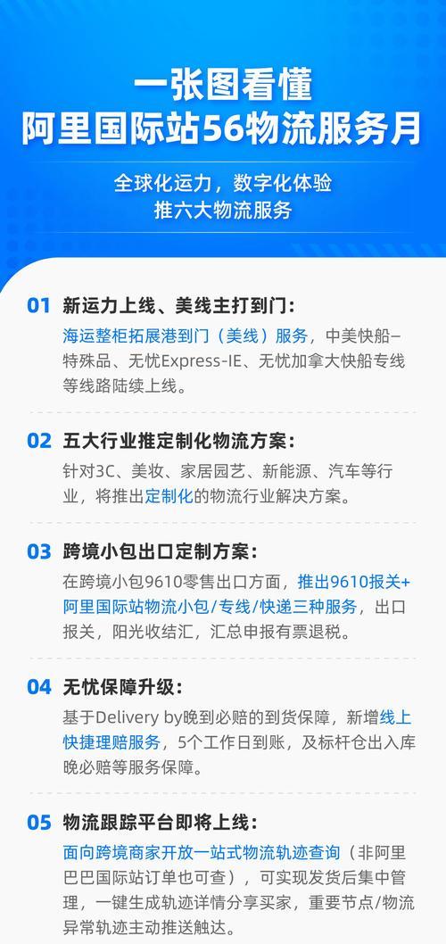 定制化云服务包括哪些内容？
