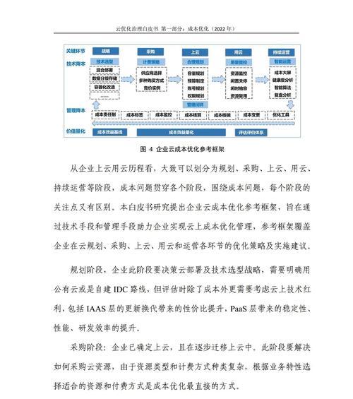 云计算成本优化策略有哪些？