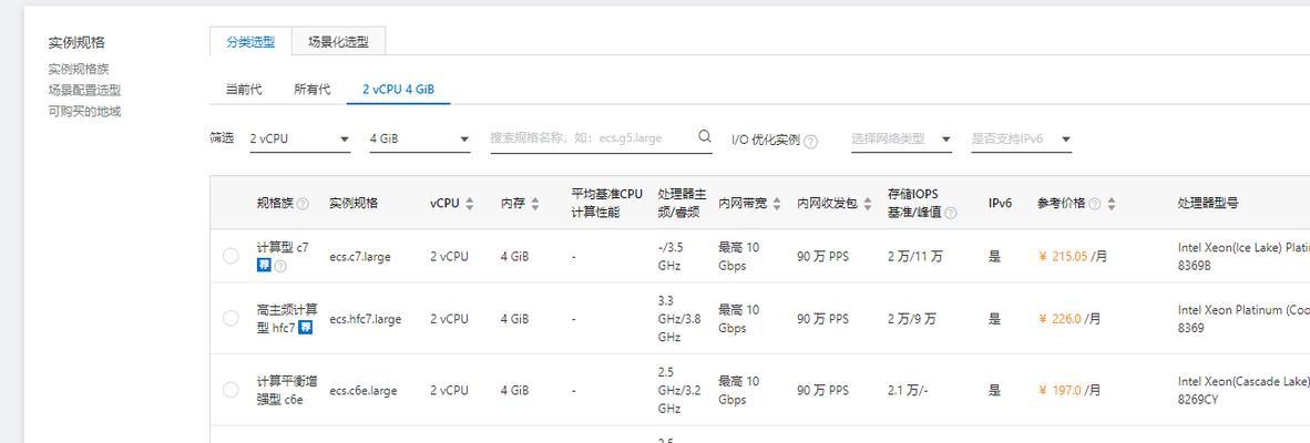 CubeCloud洛杉矶云服务器有什么特点？如何选择合适的云服务器？