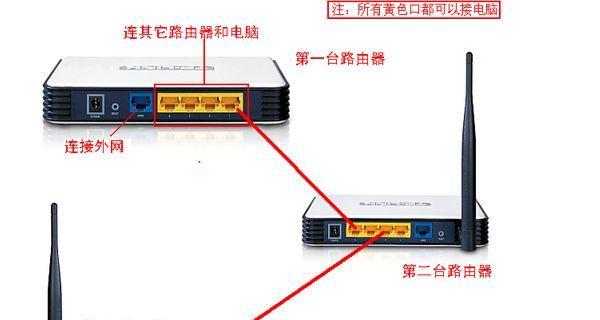 路由器分支接路由器设置是什么？双路由器怎么设置第二个路由器？