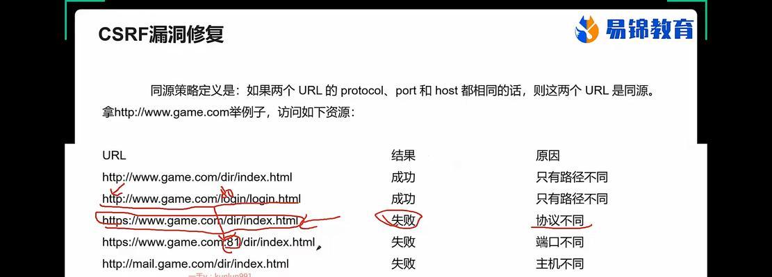 btrfsdsm修复是什么？csrf修复有哪些方法？