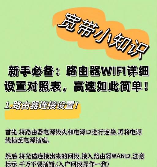 维盟路由器出租房怎么设置？设置步骤是什么？