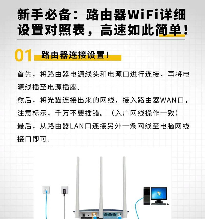 多个路由器如何设置频道？管理设置有哪些方法？