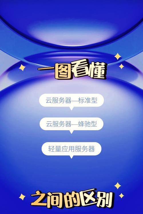 云服务器品牌建设如何进行？前十大品牌有哪些？