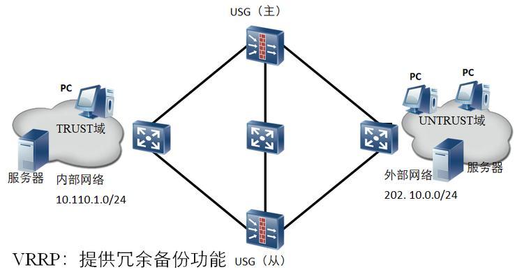 云服务器入侵检测有哪些技术？如何制定有效的策略和最佳实践？