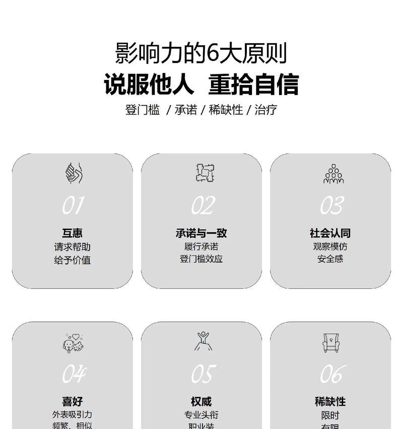 名片赞网站能提升社交影响力吗？提升社交影响力的方法有哪些？
