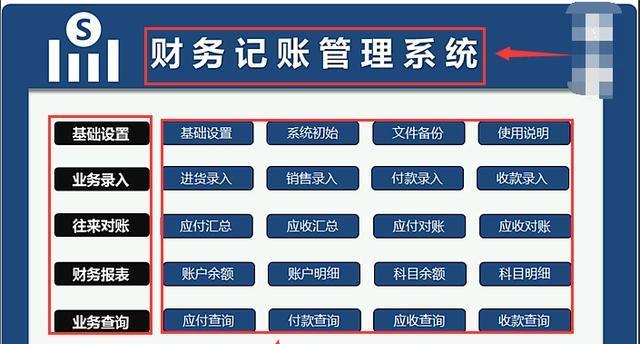 杏雨梨云u盘系统如何操作？小白也能轻松掌握吗？