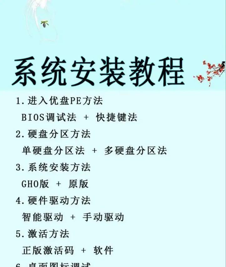 pe原版系统安装方法是什么？如何安装pe原版win7系统？