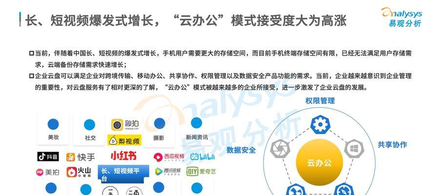 云服务器如何释放企业创新和竞争优势？