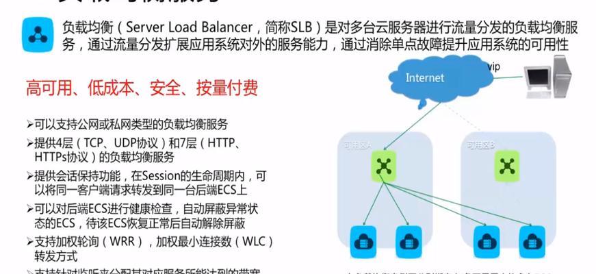 云服务器技术如何进阶？专家培训能提供哪些知识？