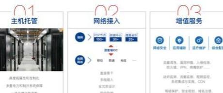 服务器托管一年费用多少？如何规划和优化？