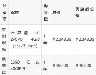 服务器采购时如何确保最优惠的价格？有哪些技术服务要求？