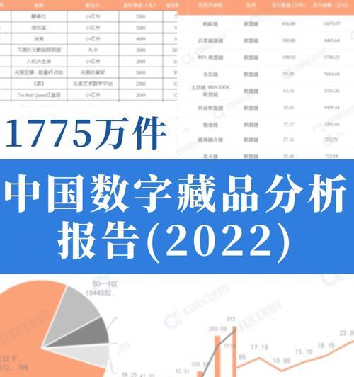 小红书如何发布数字藏品？有哪些步骤和注意事项？