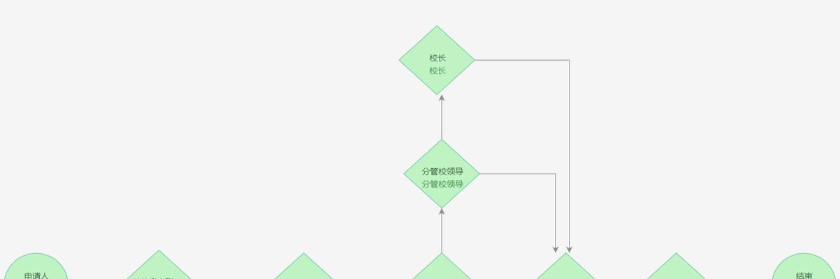 小型企业托管服务器成本是多少？如何选择合适的托管服务方案？
