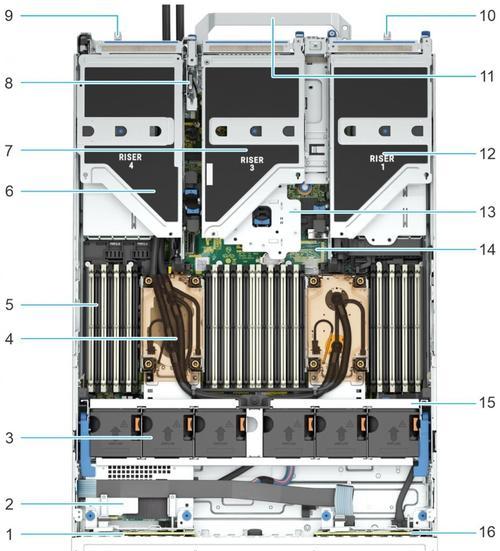 服务器类型有哪些？服务器类型剖析能带来什么信息？