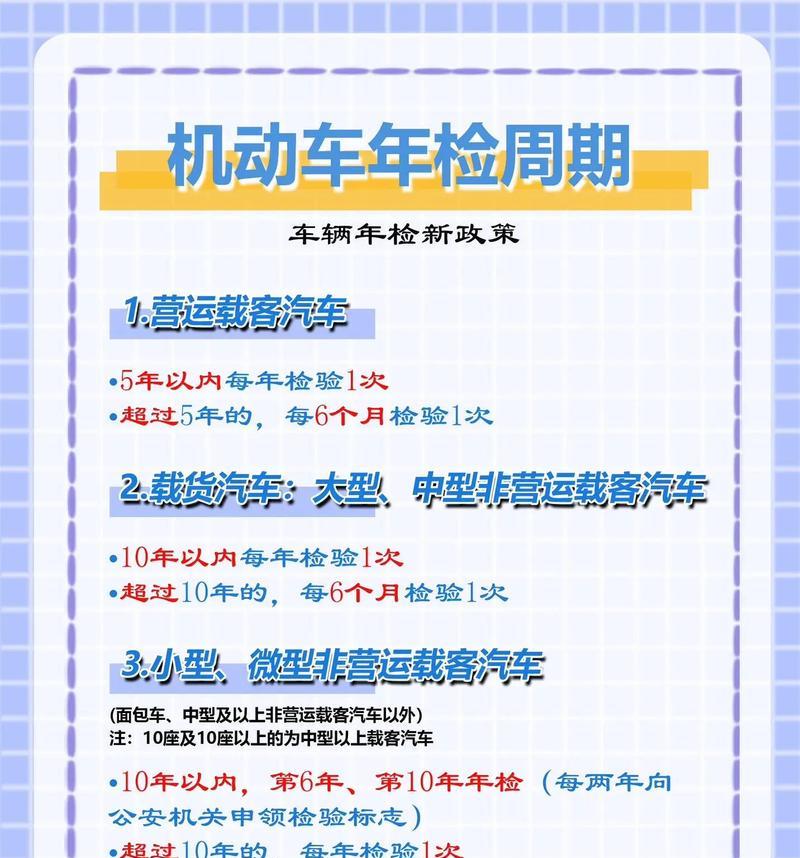 汽车检测一般需要多长时间多少钱？车辆年检流程及费用如何查询？