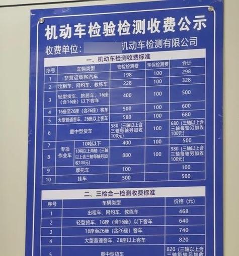 汽车检测一般需要多长时间多少钱？车辆年检流程及费用如何查询？