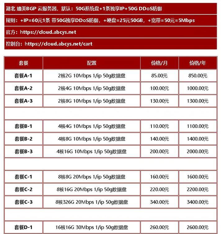 托管服务器成本多少？如何评估其对业务的影响？