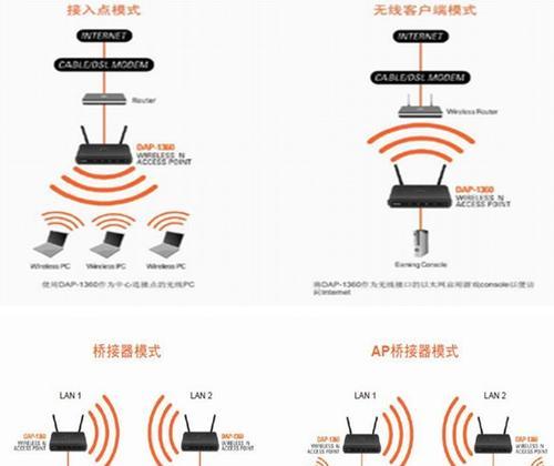 adaptive模式在路由器中起什么作用？如何启用该模式？