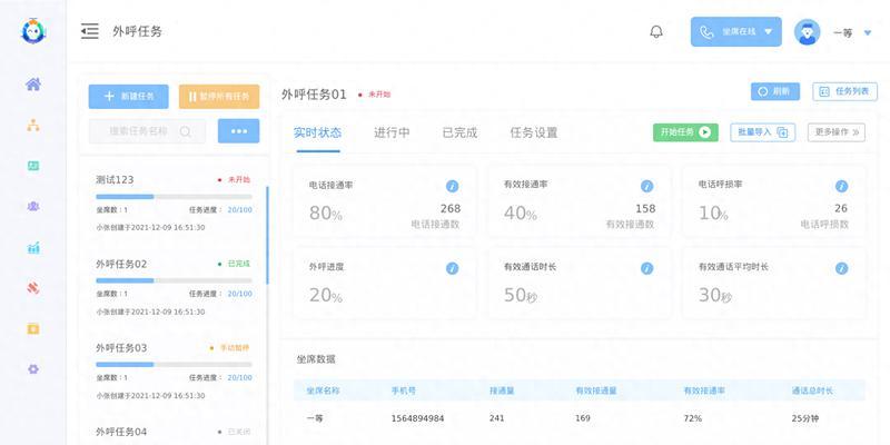 CentOS系统切换用户界面有哪些方法？如何解决切换界面时遇到的问题？