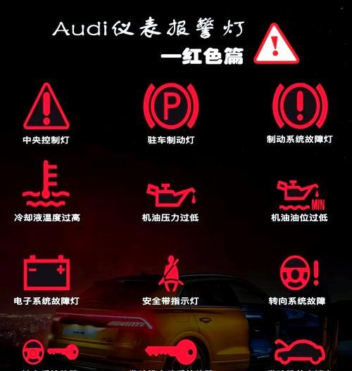 奥迪A6仪表盘指示灯代表什么？图解如何理解？