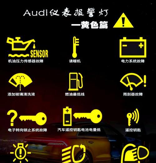 奥迪A6仪表盘指示灯代表什么？图解如何理解？