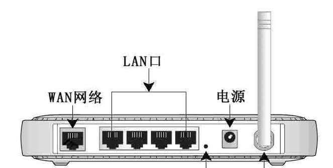 维盟路由器如何设置静态路由？设置过程中需要注意什么？