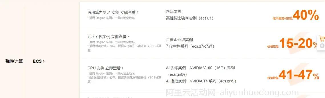 云服务器一年费用如何预算？如何规划支出？