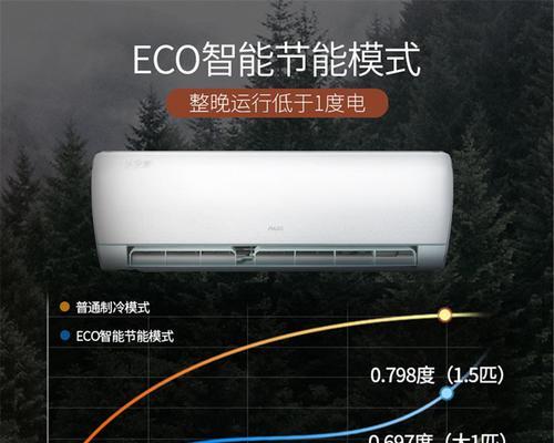 aux空调怎么清洗？清洗步骤和注意事项是什么？