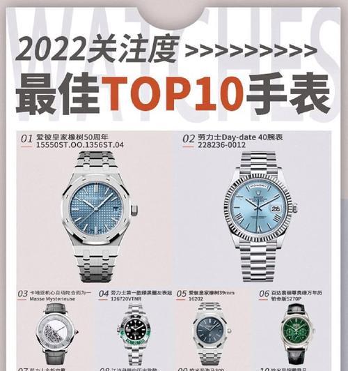 2022年最好笔记本电脑top.txt？哪些品牌和型号值得购买？