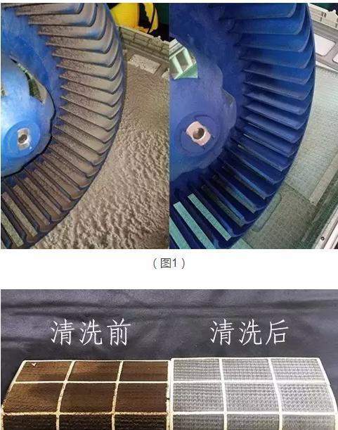 格兰仕空调清洗教程？如何彻底清洁空调内部？