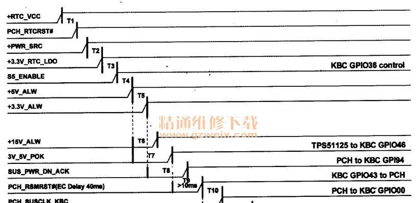 戴尔n4030卡顿问题如何解决？有效解决方法有哪些？
