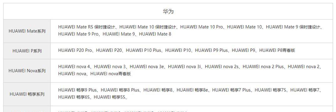 华为畅享5s如何设置通话？遇到问题怎么解决？