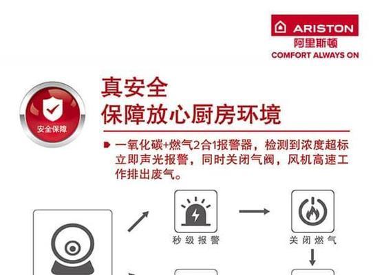 阿里斯顿电热水器如何清洗？清洗步骤和注意事项是什么？