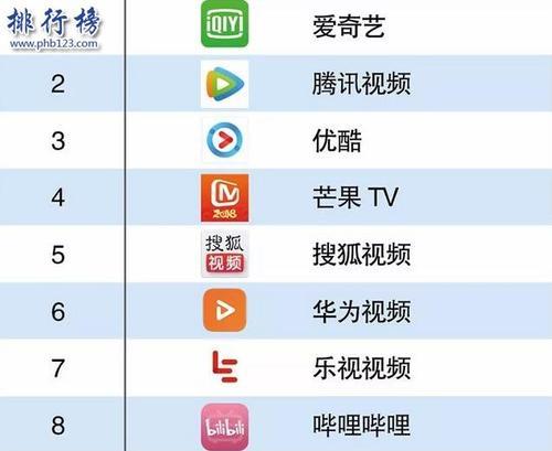2024年好玩的app排行榜前十名有哪些？如何选择适合自己的app？