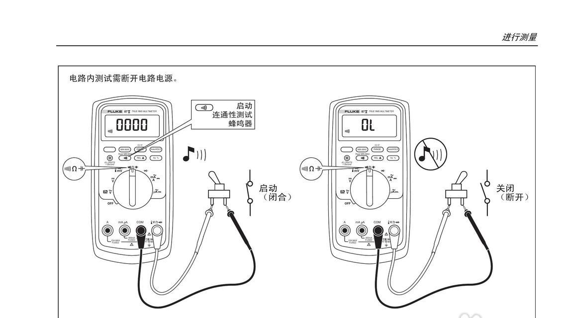 福禄克数字万用表怎么用？使用过程中常见问题有哪些？