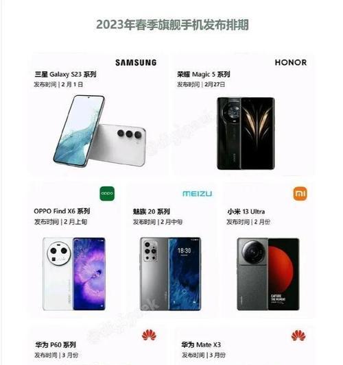 最新手机上市有哪些？2024年热门新机特点解析？