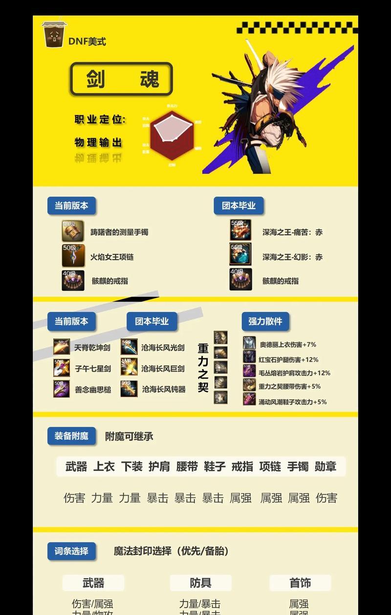 dnf剑魂幻化武器排名榜？如何选择最佳幻化武器？