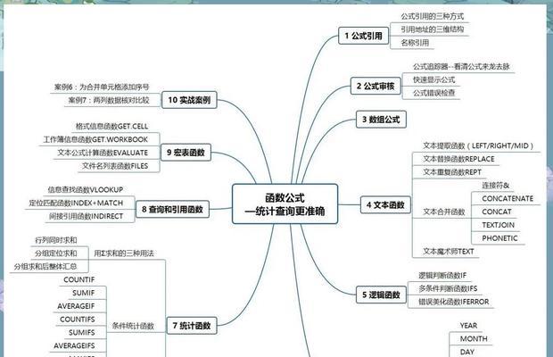 Excel条件函数公式怎么用？如何快速掌握其使用技巧？