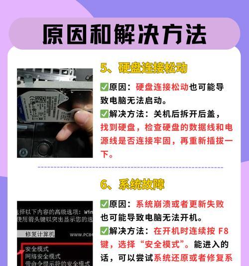 笔记本电脑开机没反应怎么办？快速诊断与解决步骤是什么？