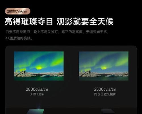 家用投影仪排行前十名？哪款适合家庭影院？